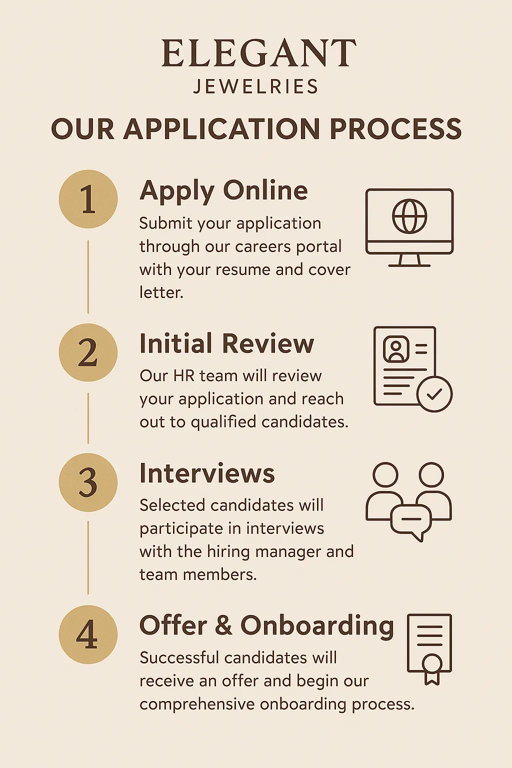 Team working together